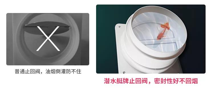 你手機(jī)的防水性能真的比佳歌集成灶還強(qiáng)？