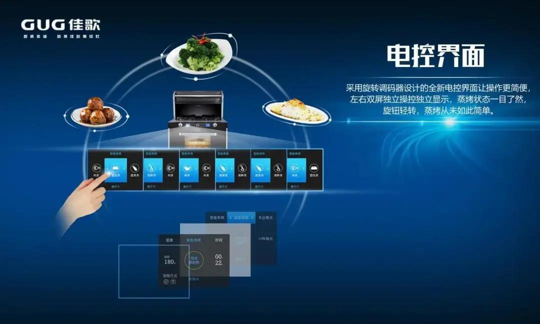 【深度】為什么越來越多的人選擇佳歌集成灶呢？