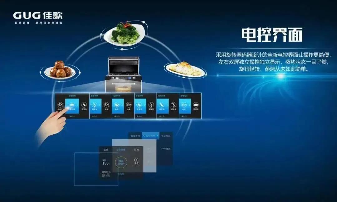 國潮正當(dāng)時！佳歌集成灶如何引領(lǐng)新風(fēng)尚？