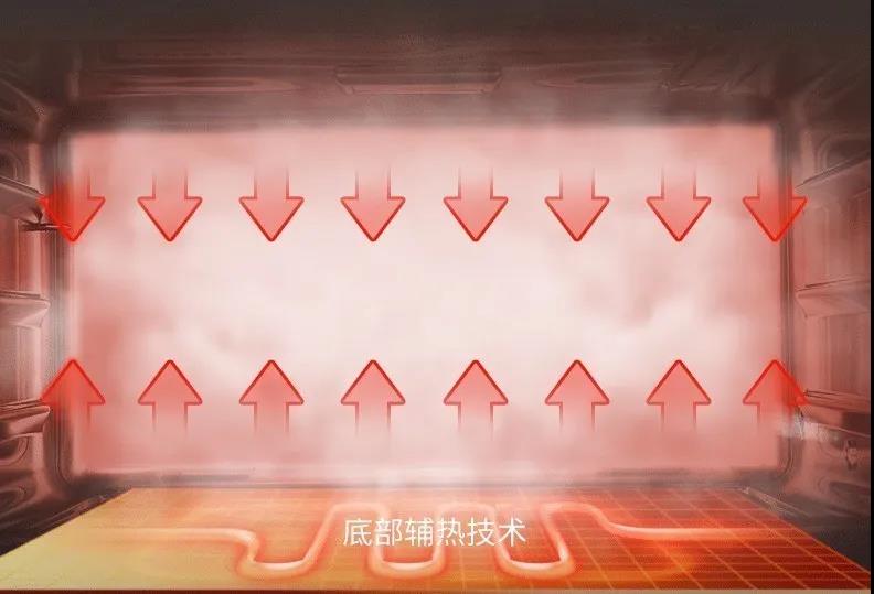 佳歌一門式集成灶專業(yè)消毒，二星級只是標配！