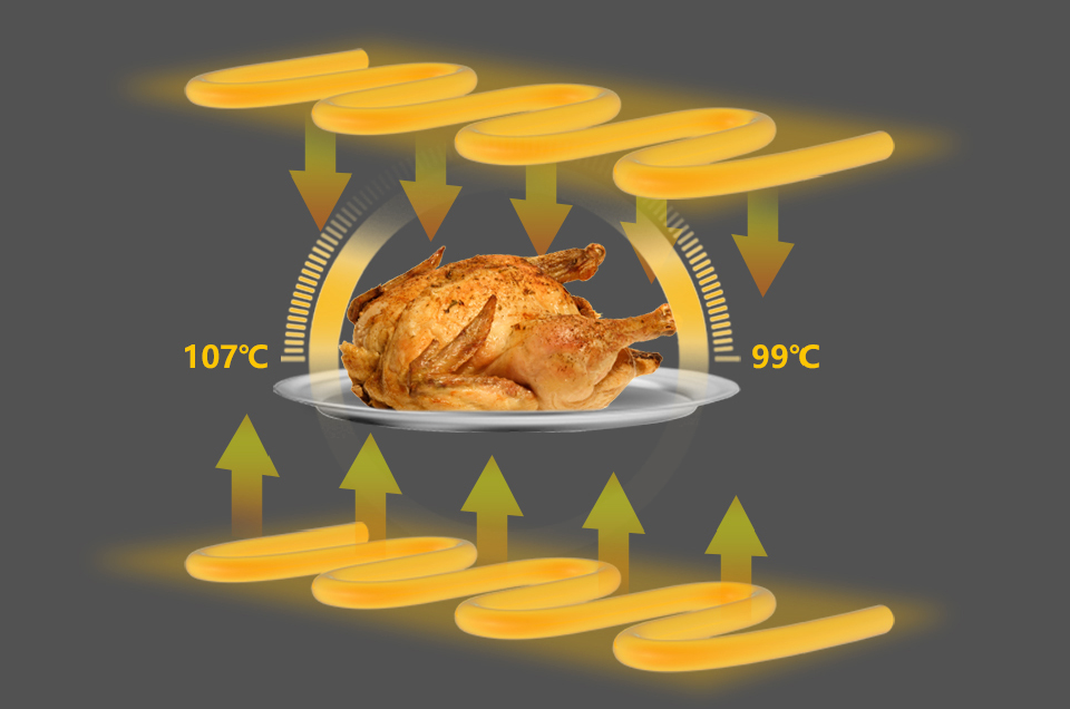 再糟糕的廚藝，讓佳歌蒸烤一體集成灶來拯救！