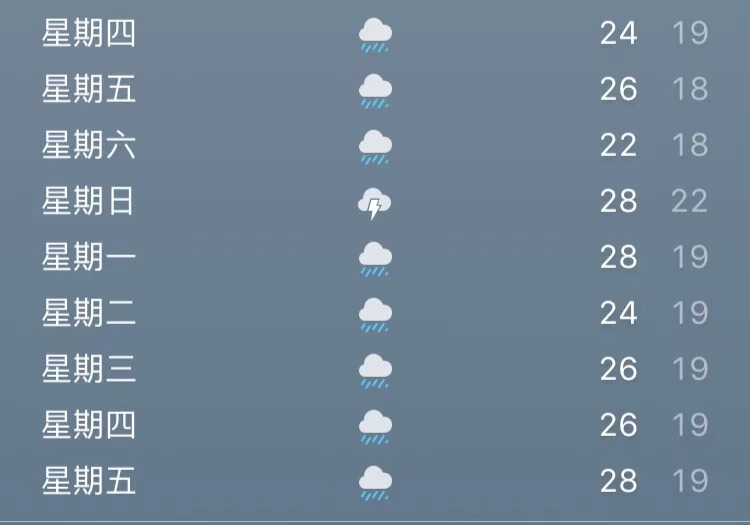 連綿陰雨易生菌，佳歌水槽洗碗機(jī)一鍵洗烘消！