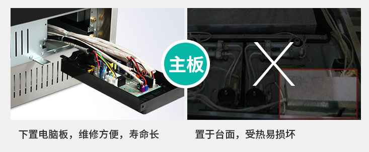 集成灶這些零部件，防水很重要！