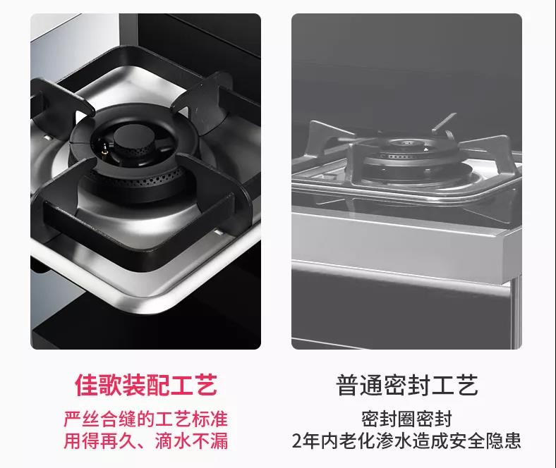 集成灶這些零部件，防水很重要！