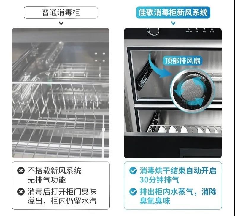 除了殺菌，一臺消毒柜可以多貼心？