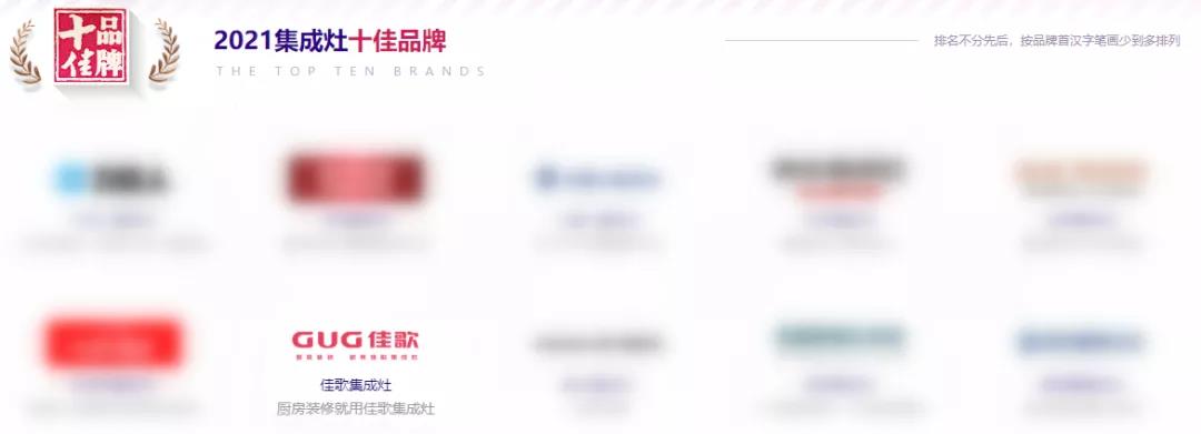 不負眾望，榮耀加冕！佳歌集成灶實力斬獲“華騰杯”集成灶十佳品牌！