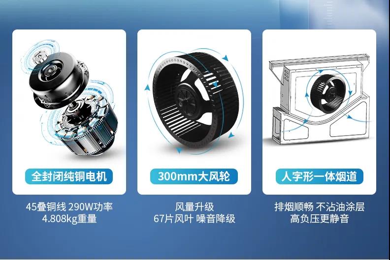 種草開放式廚房，油煙問題如何解決？