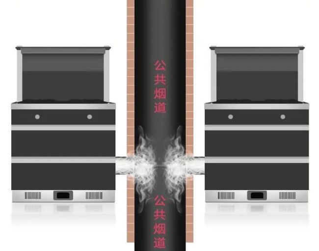 高層“佳”點料，廚房大不同！佳歌X6ZK新品來啦！