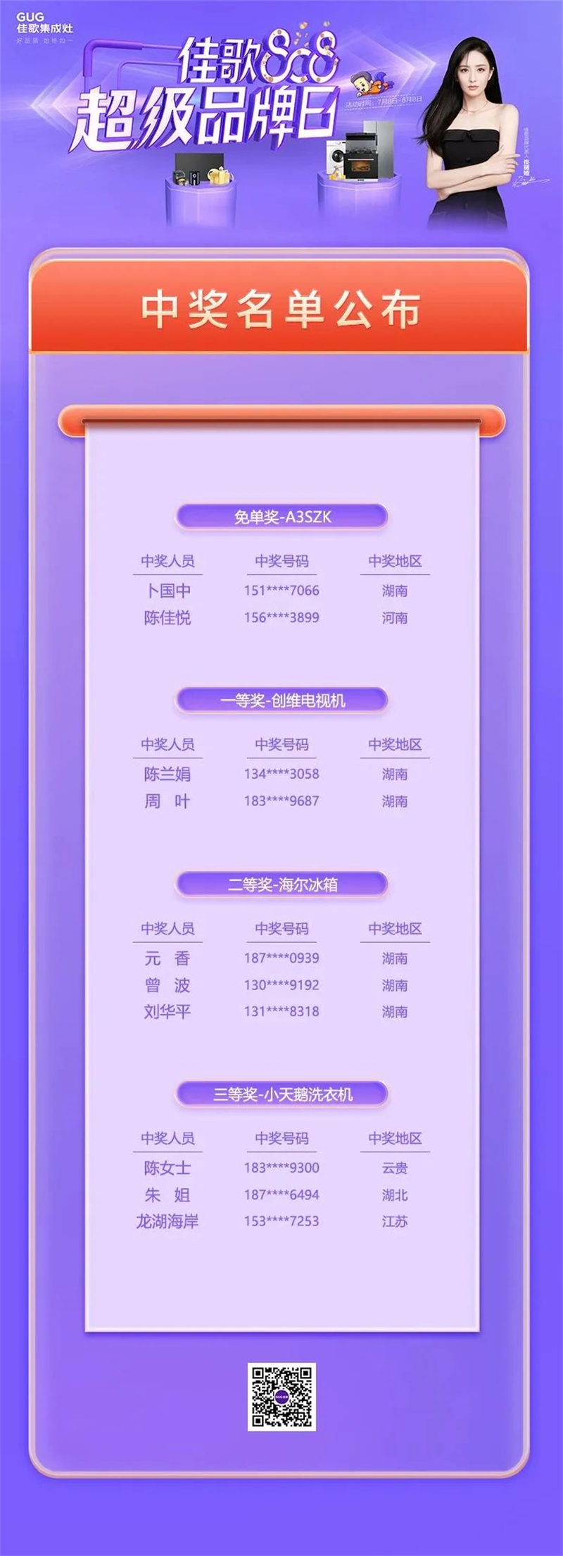 佳歌808超級品牌日中獎名單公布！