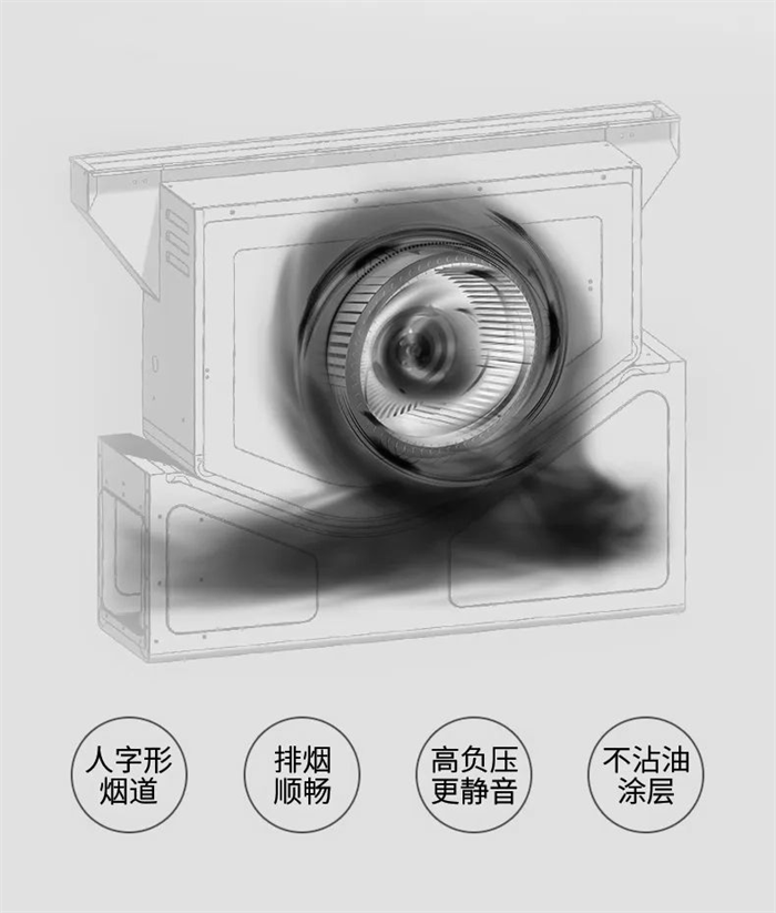 用佳歌集成灶，告別廚房油煙困擾！