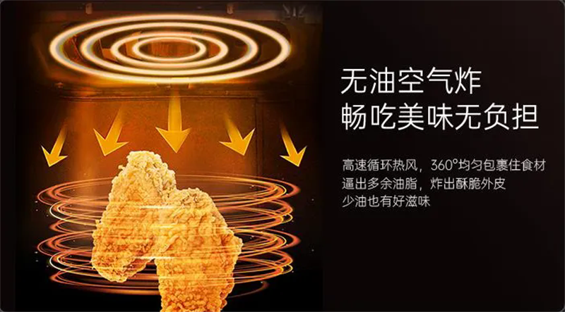 超薄低吸，智凈有方，佳歌集成烹飪中心GP5重磅來襲！